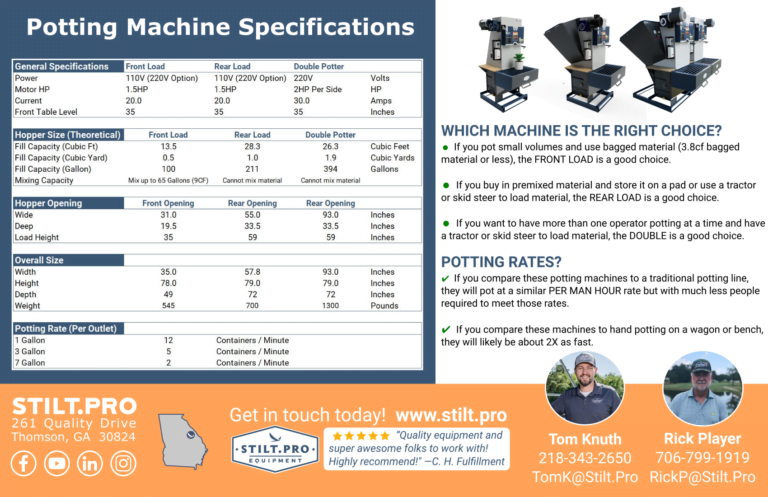 potting machine specifications